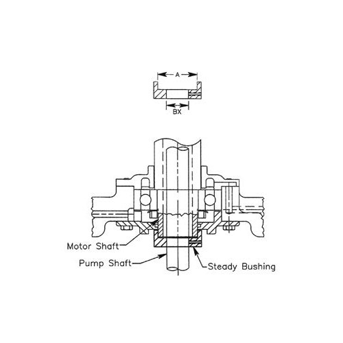 GE Ultra/Ultra+ WPI TEFC Stabilizer Bushings